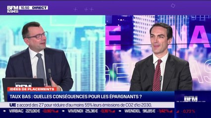 Idée de placements: A qui profite l'argent gratuit ? - 11/12