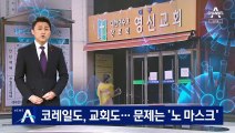 코레일도, 교회도 방역 수칙 ‘미흡’…문제는 ‘노 마스크’