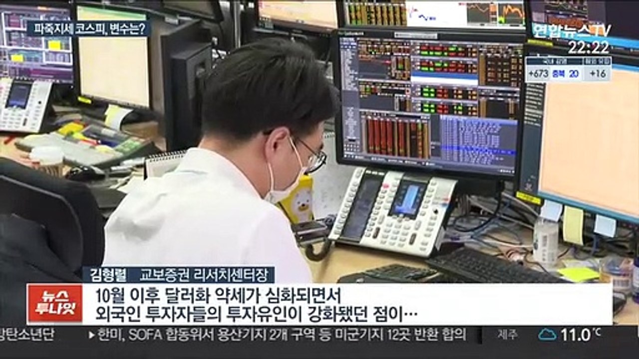 코스피, 또 역대 최고치…외국인 매수세는 주춤