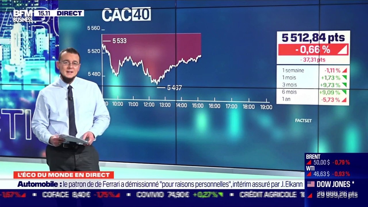 Nadia Gharbi (Pictet Wealth Management) : Comme...