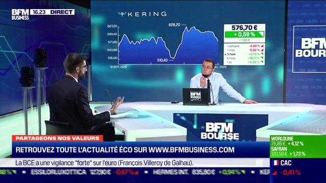 Steven Prevost (La Financière Responsable) : Comment La Financière Responsable appréhende l'analyse ISR ? -11/12