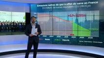 Climat : la France n'est pas dans les clous, cinq ans après l'Accord de Paris