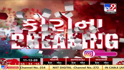 15 tested positive for coronavirus at an old age home in Ahmedabad