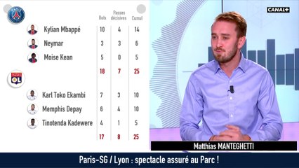 3-5-2 : PSG/OL, Lille/Bordeaux, Gourcuff viré et derby de Manchester