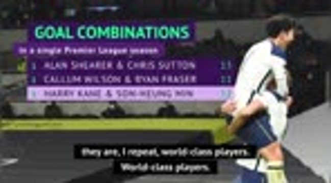 ‘I never compare’ - Mourinho hails Kane and Son, hits out at ‘fake’ reports