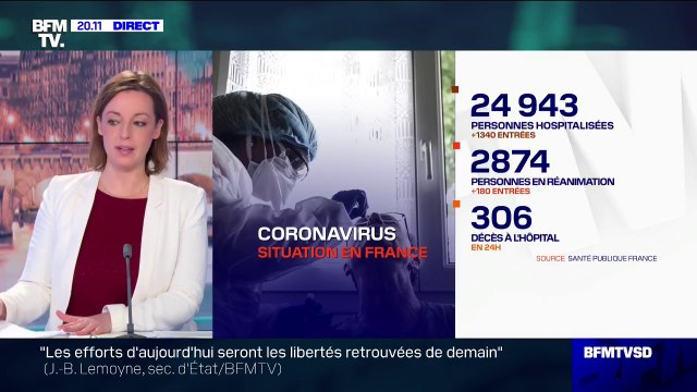 Covid-19: 306 décès à l'hôpital ces dernières 24h et plus de 13.000 nouveaux cas enregistrés