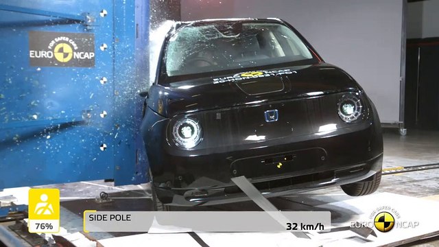 La Honda e électrique obtient quatre étoiles sur cinq aux crash-tests Euro NCAP