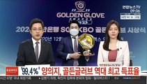 [프로야구] '99.4%' 양의지, 골든글러브 역대 최고 득표율