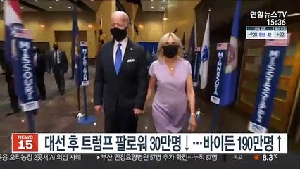 '트위터광' 트럼프, 대선후 팔로워 30만명 감소…바이든은 190만명 증가