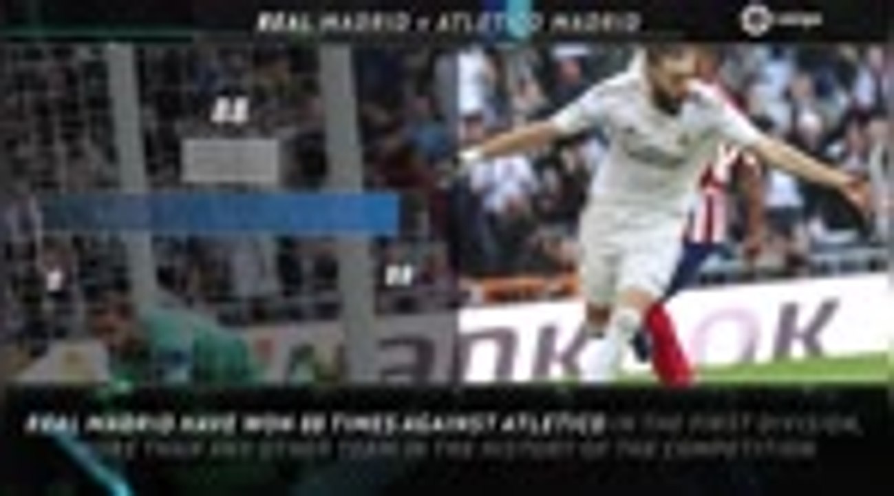 Big Match Focus - The Madrid derby