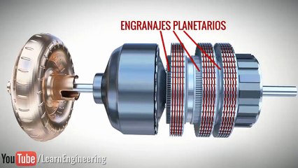 ¡Entendiendo la  JUEGO DE ENGRANAJES PLANETARIOS