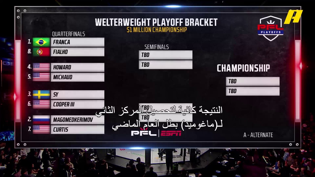 مواجهات قوية في ربع نهائي Fighters League