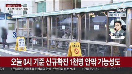 어제 오후 10시까지 903명 확진…1천 명대 나올 수도