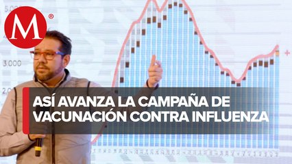 Aplicación de vacuna contra influenza, con avance del 55% a nivel nacional