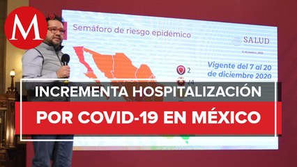 Hay más de 15 mil personas hospitalizadas por covid-19