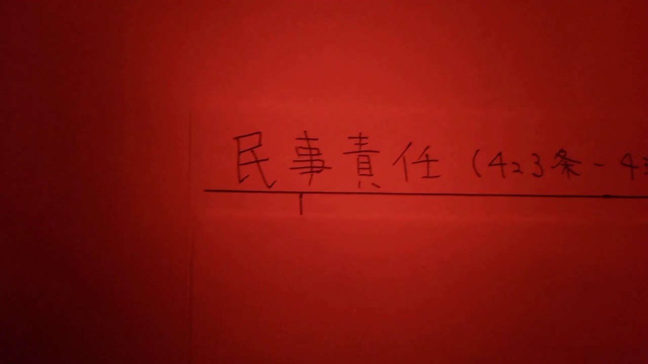 【会社法】06.責任　-カバヤキ・リミックス-