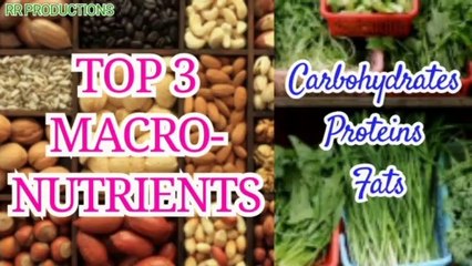 TOP 3 MACRONUTRIENTS Carbohydrates Proteins Fats