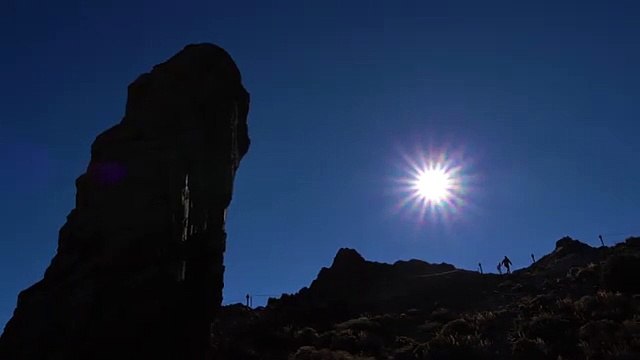 NON COPYRIGHTED VIDEOS FREE VIDEOS 2020