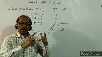 XII-  : Physics, Magnetic Effect of Current  ( 1 ),. BY- A. Prakash.