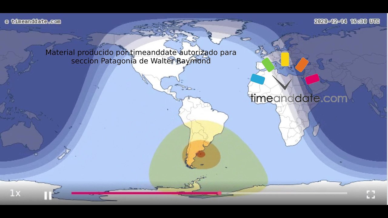 Eclipse solar en Patagonia