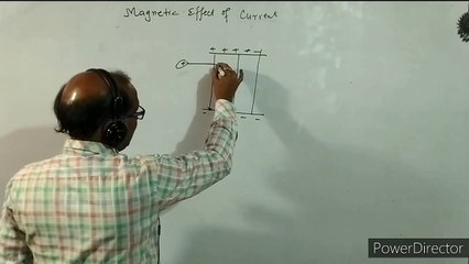 XII-  : Physics, Magnetic Effect of Current ( 2 ),  . BY- A. Prakash.