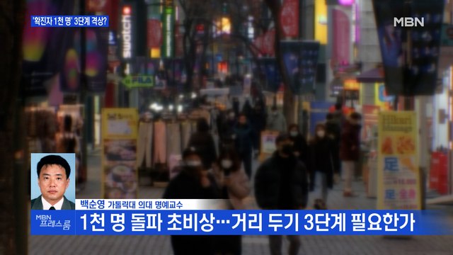 [MBN 프레스룸] '확진자 천명' 3단계 격상?