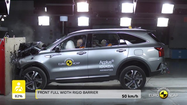 Kia Sorento - Crash & Safety Tests 2020