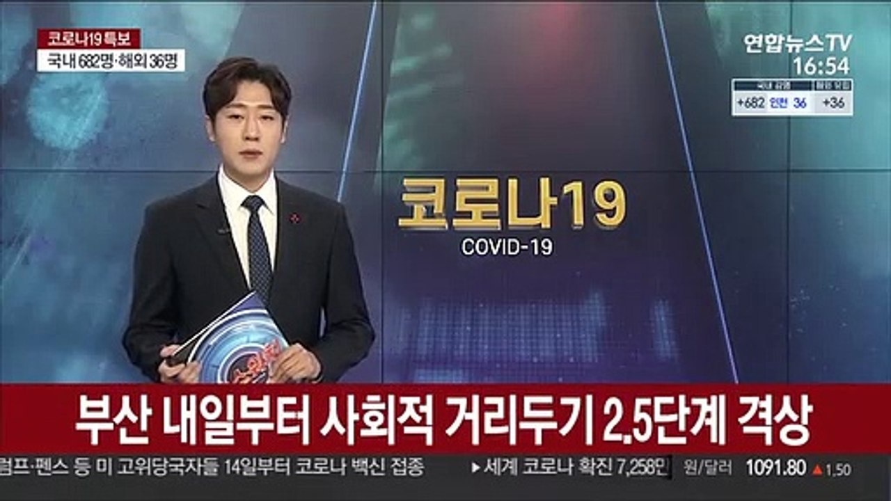 부산 내일부터 사회적 거리두기 2.5단계 격상