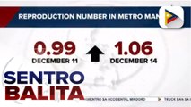 Reproduction rate ng COVID-19 sa NCR, tumataas ayon sa OCTA Research Group