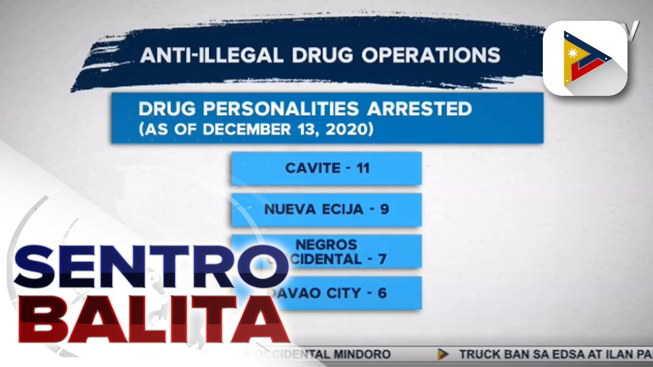 72 drug suspects, arestado sa loob ng apat na araw