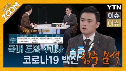 [알고리ZOOM] 국내 도입 4개사 코로나19 백신 집중 분석 / YTN