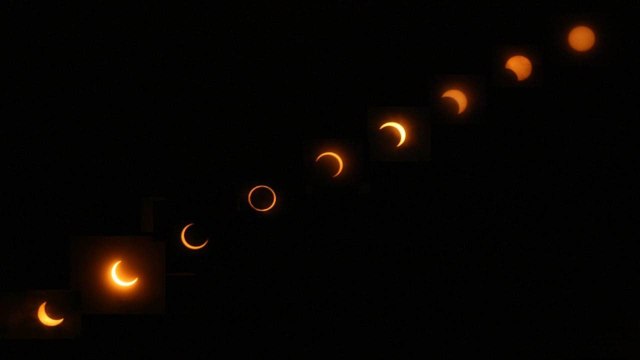 Surya Grahan 2020 : Last 'Solar Eclipse' Of The Year ఇక్కడ కనిపించని సూర్య గ్రహణం.. ఎందుకంటే?