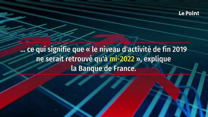 La Banque de France revoit à la baisse le rebond du PIB attendu en 2021