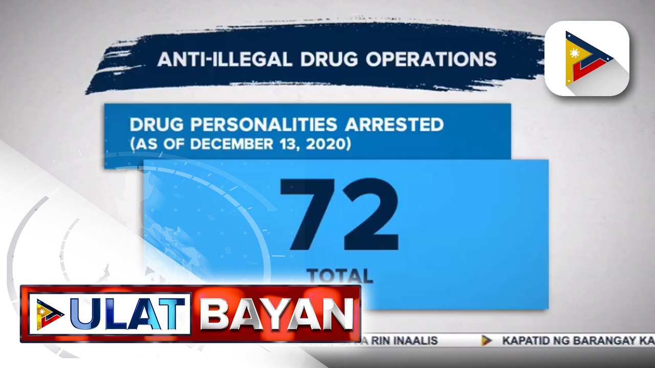 #UlatBayan | 72 drug suspects, arestado sa loob ng apat na araw
