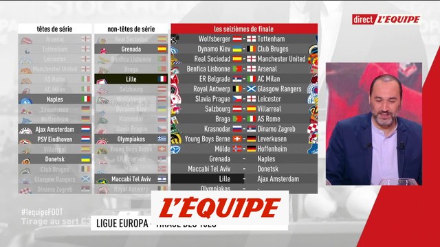 Lille hérite de l'Ajax Amsterdam en 16es de finale - Foot - C3 - Tirage au sort