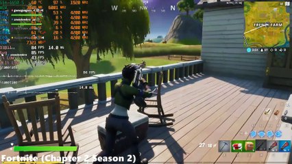 GTX 1650 SUPER Ekran Kartı 25 Adet Oyun Testi