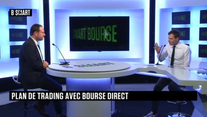 SMART BOURSE - Plan de trading du lundi 14 décembre 2020