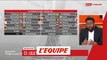 Le tirage au sort complet des seizièmes de finale - Foot - C3