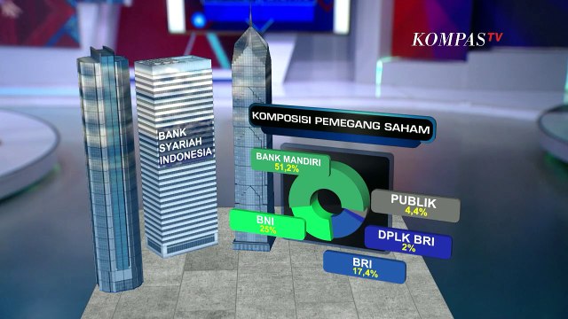 Rencana Merger 3 Bank Syariah BUMN, Saham BRIS Jadi Buruan Investor