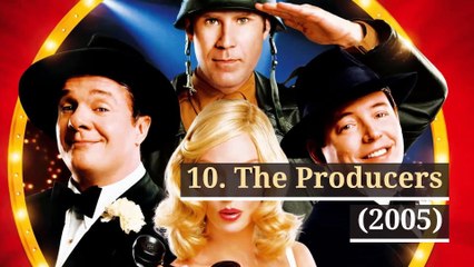 10 Lowest-grossing movies remakes