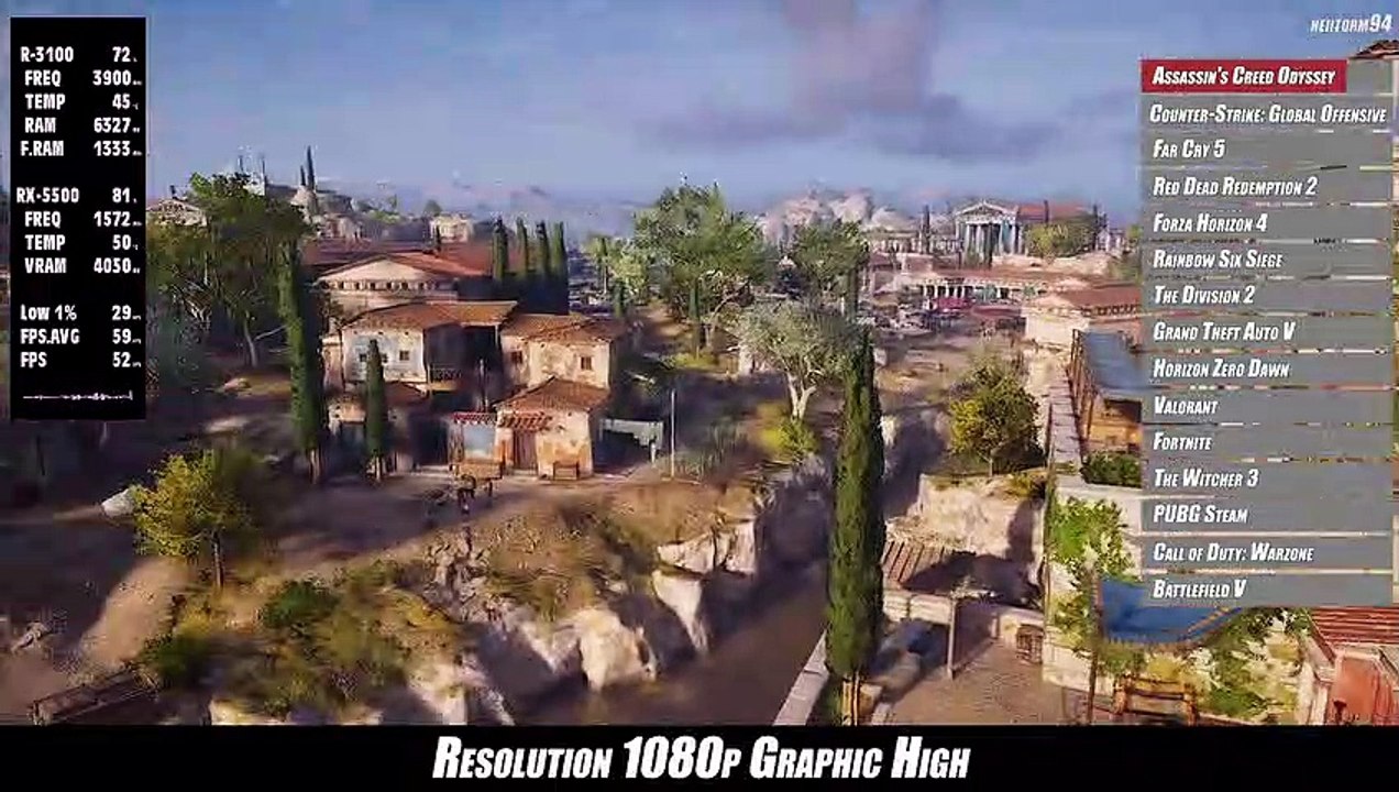 RYZEN 3 3100 -  RX 5500 XT 8GB Sistem 15 Oyun FPS Değerleri