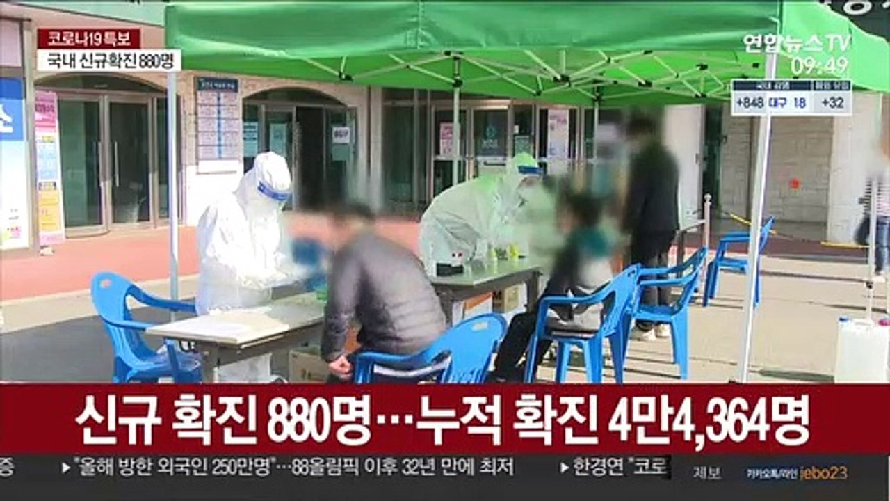 확진 880명·지역 848명…신규 확진 다시 증가세