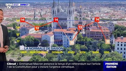 La météo pour ce mardi 15 décembre 2020