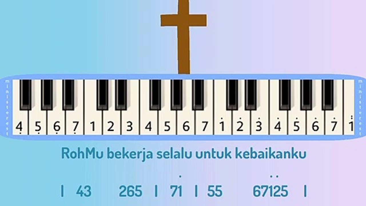 TENANG: PIANIKA ❲MELODICA❳ TUTORIAL | LAGU ROHANI