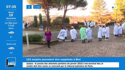 La matinale de France Bleu Azur du 15/12/2020