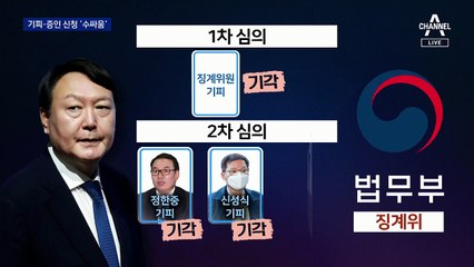 ‘탐색전’이었던 윤석열 1차 징계위…2차 심의는?