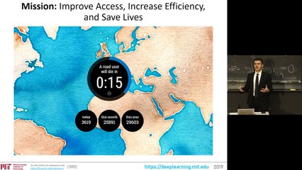 Self-Driving Cars: The Cutting-Edge Innovations of 2020 🚗