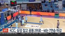 [프로농구] KCC, 삼성 잡고 공동 2위로…kt는 7연승 마감