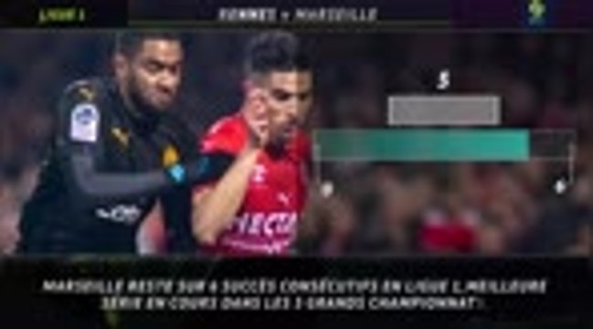 15ème j. - 5 choses à savoir avant Rennes/Marseille, le duel des déçus européens
