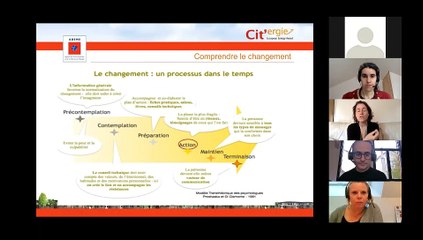 Webinaire Cit’ergie "Implication des Élus et des Directions dans Cit’ergie"